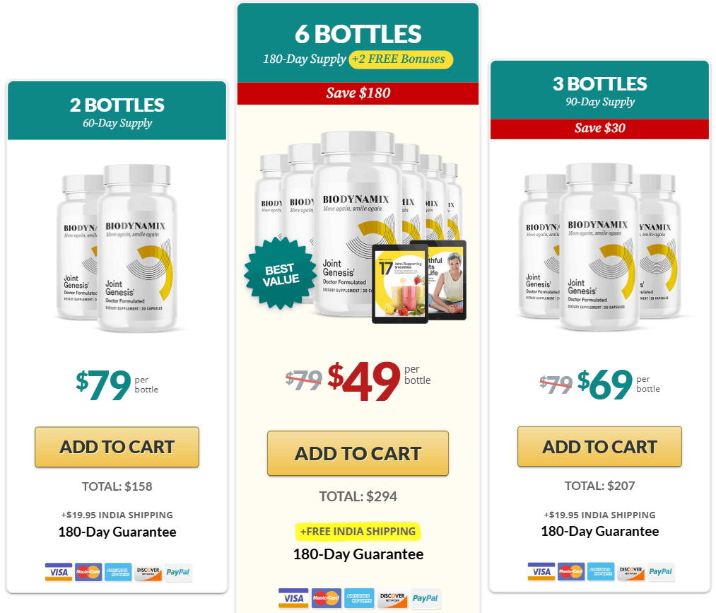 Joint Genesis supplement pricing and discount offer